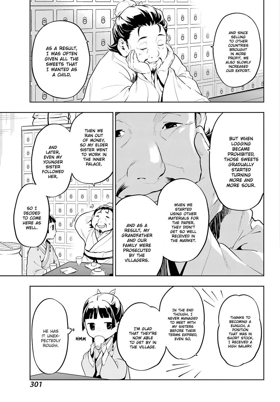 The Apothecary Diaries, Chapter 35.1 image 14
